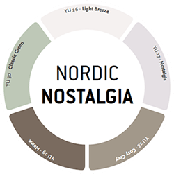 V&aelig;gmaling i nordisk farver 