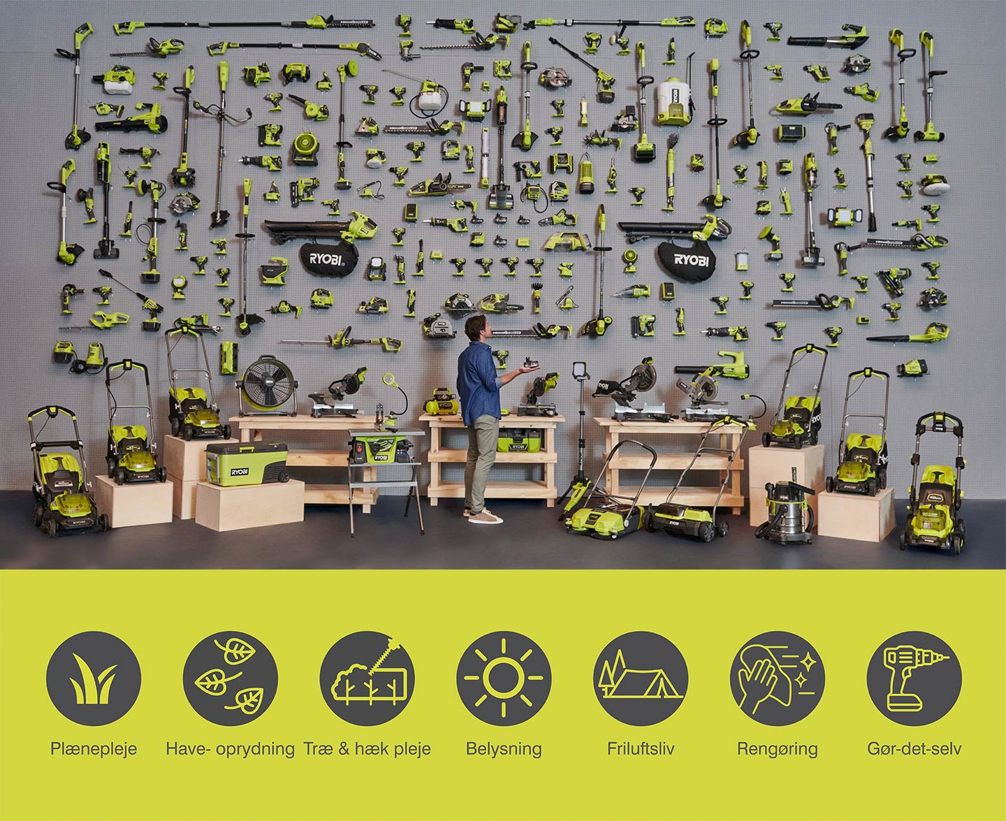 Ryobi el-værktøj og havemaskiner
